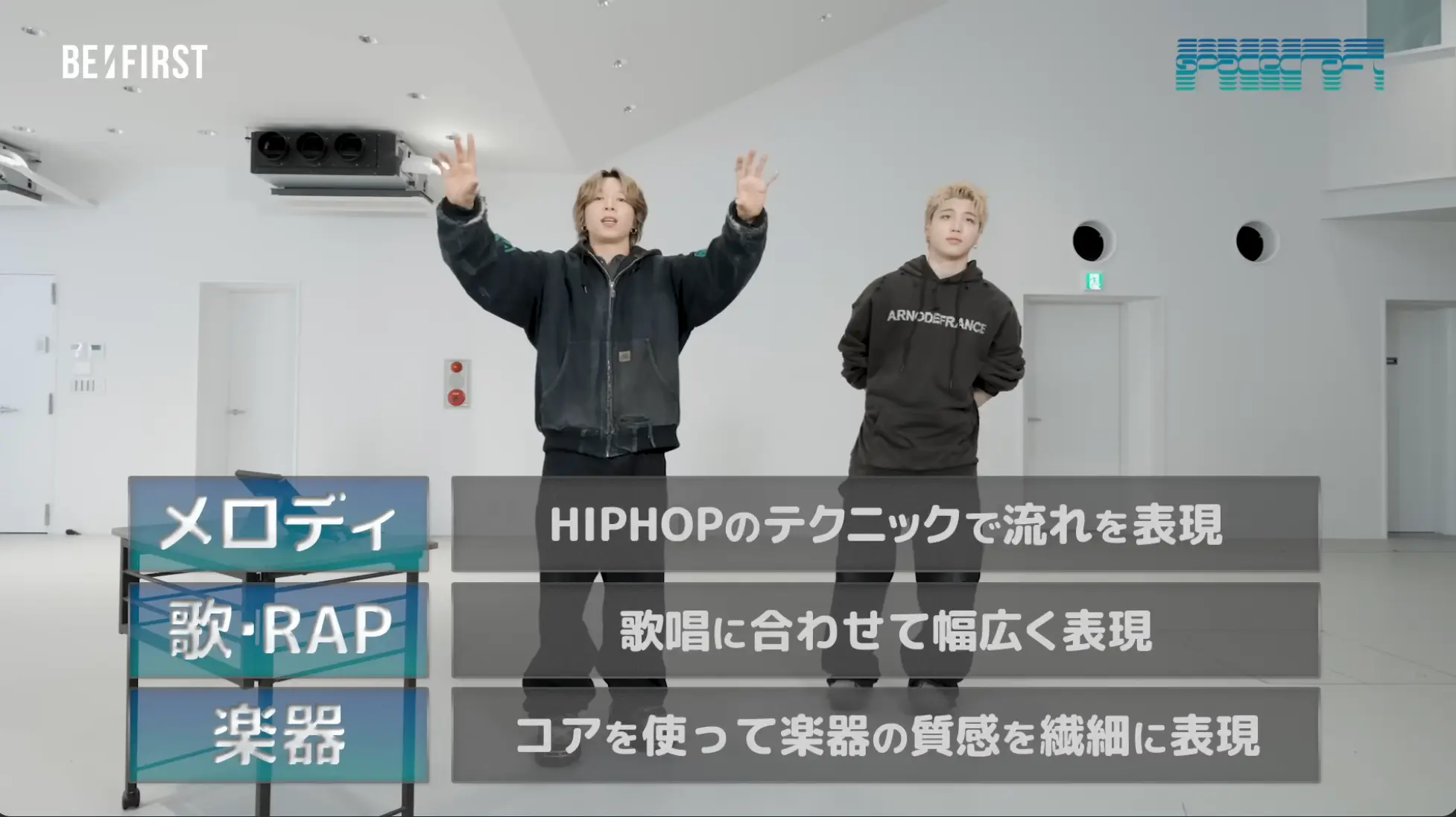 Spacecraftコレオ解説動画切り抜き